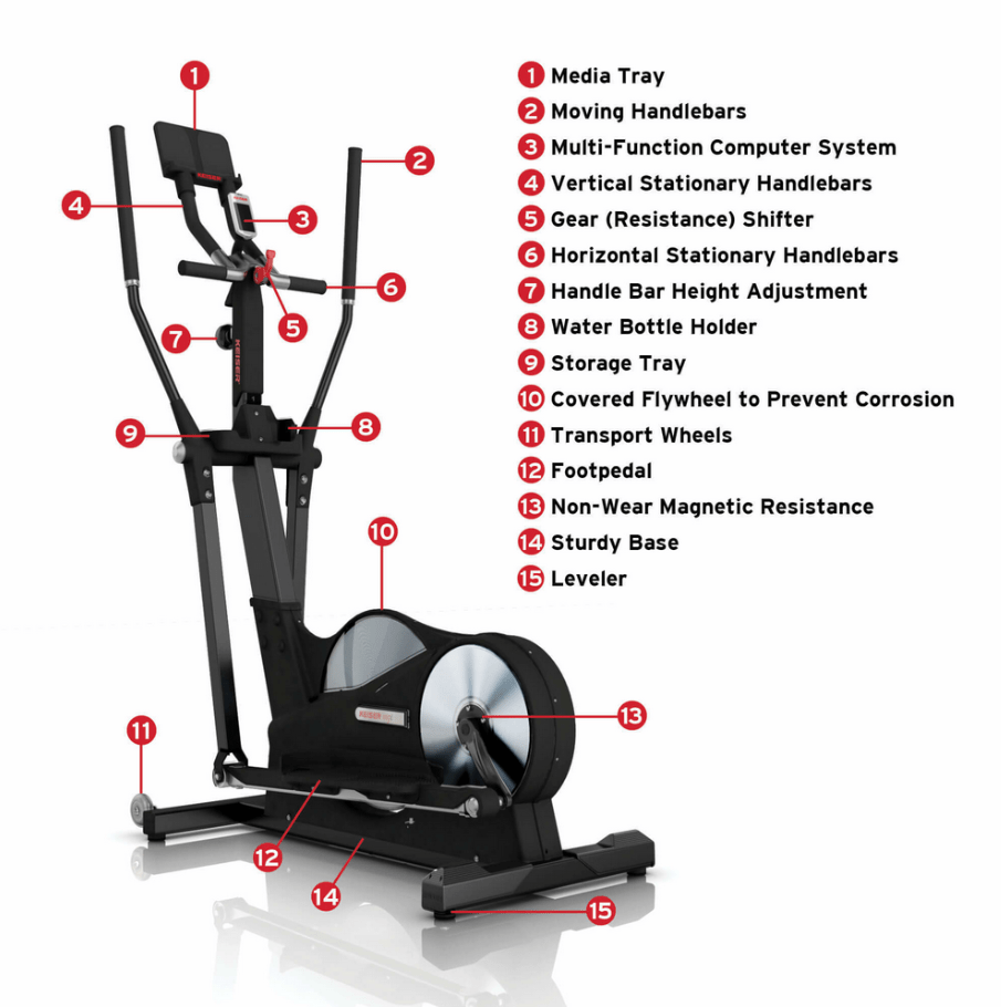keiser-m5i-2-213998.png